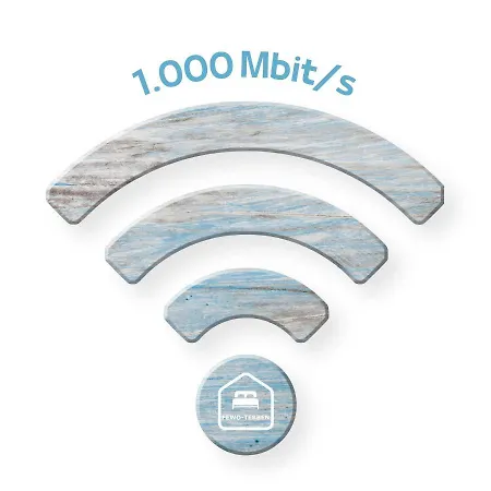 Ferienhaus Oldenburg Oldenburg